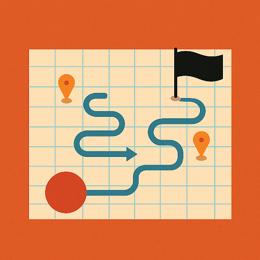 Goal Execution Map — Finish What You Start